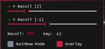 Perplex Lite - Rainbow 6 Softaim/Recoil Reducer