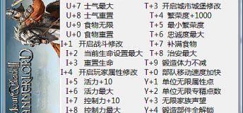 Mount & Blade 2: Bannerlord - Trainer (+46)